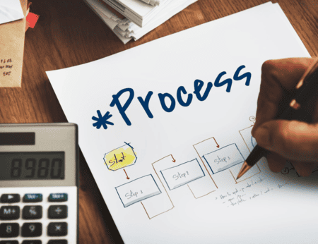 Workflow Design and Development