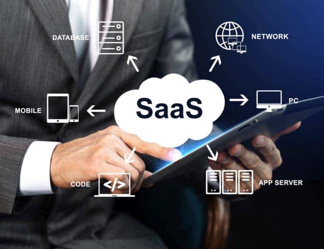 Software as a Service (SaaS)
