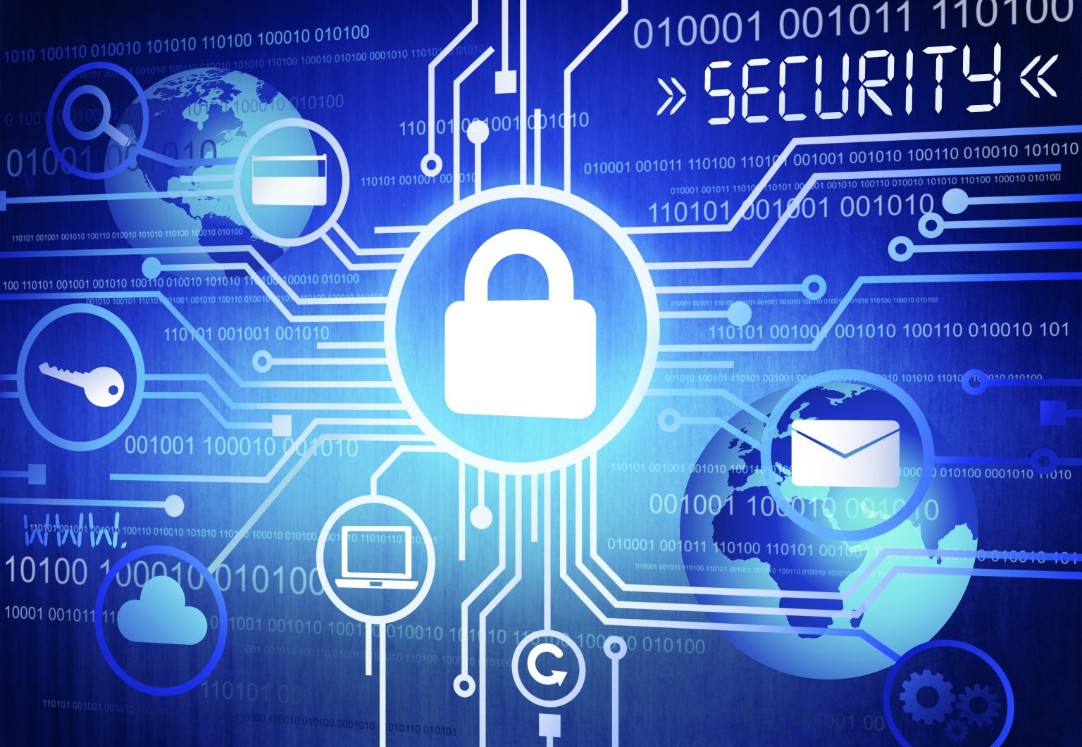 I have been hacked what do I do cyber incident response checklist